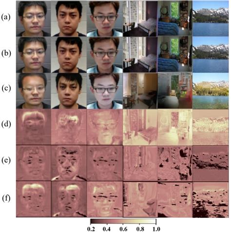 mr deepfakes|Image Segmentation / Obstruction masking 